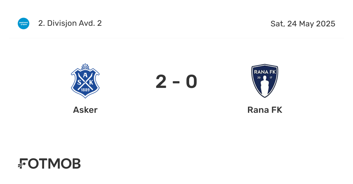 Asker vs Rana FK - live score, predicted lineups and H2H stats