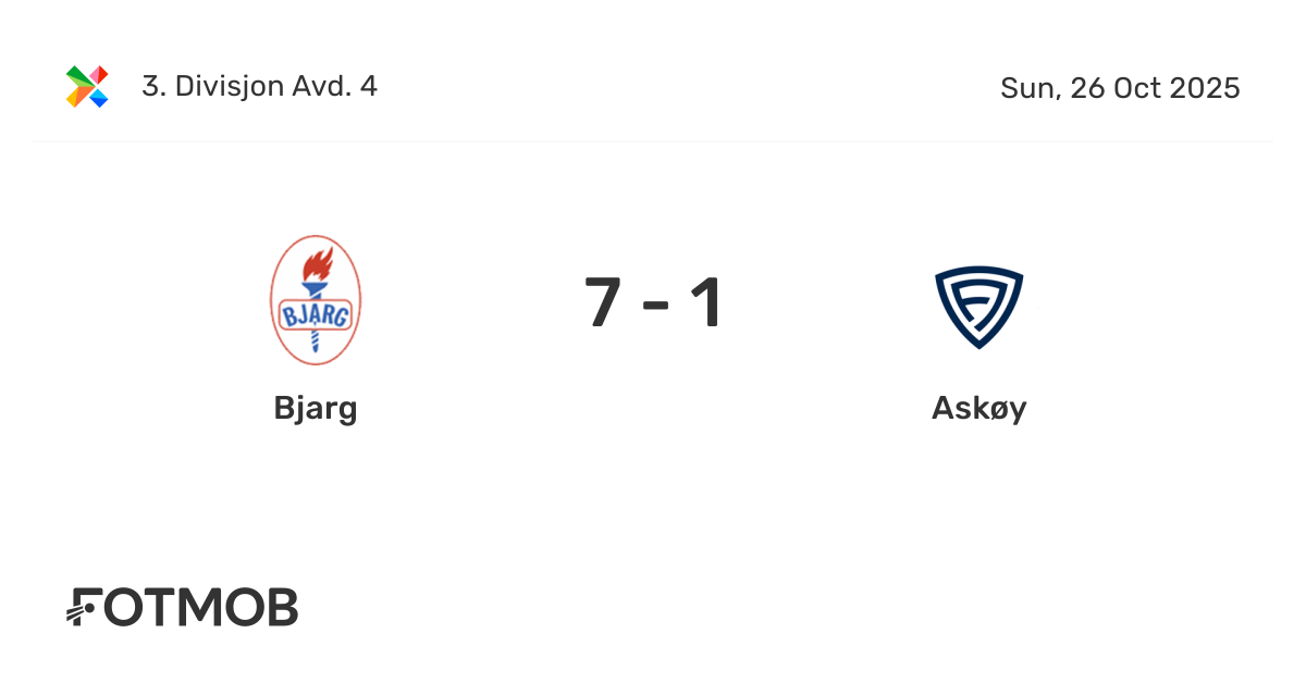 Bjarg vs Askøy - live score, predicted lineups and H2H stats