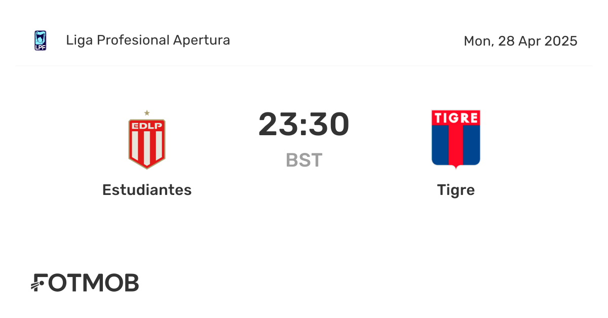 Estudiantes vs Tigre - marcador en vivo, alineaciones previstas y ...