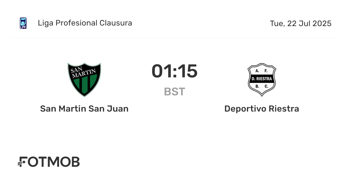 San Martin San Juan vs Deportivo Riestra - live score, predicted ...