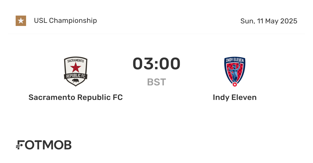 sacramento-republic-fc-vs-indy-eleven-live-score-predicted-lineups