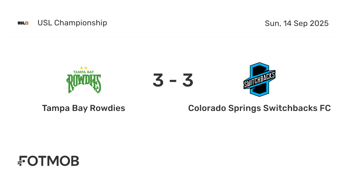 Tampa Bay Rowdies vs Colorado Springs Switchbacks FC - live score ...