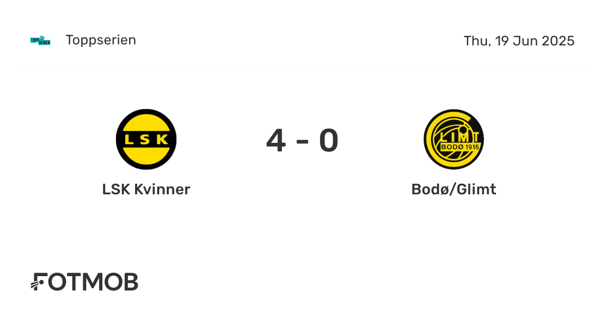 LSK Kvinner vs Bodø/Glimt - marcador en vivo, alineaciones previstas y ...