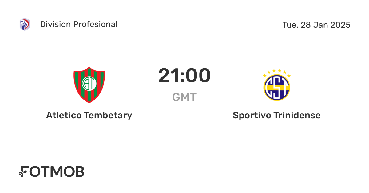 Atletico Tembetary vs Sportivo Trinidense - live score, predicted ...