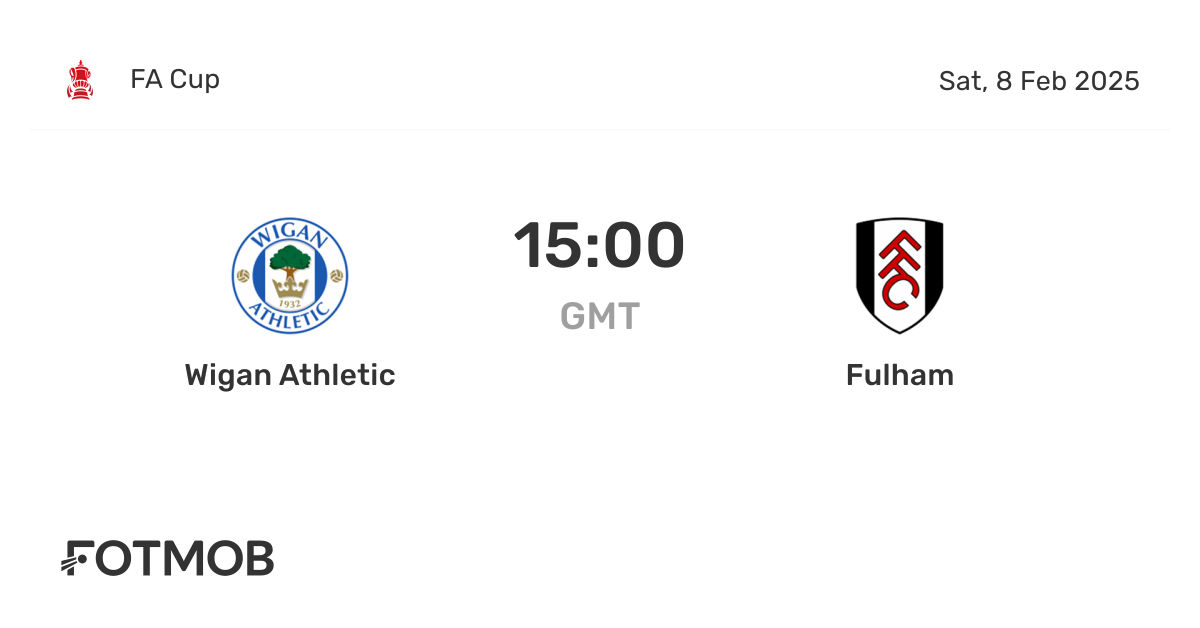 Wigan vs Fulham - live score, predicted lineups and H2H stats