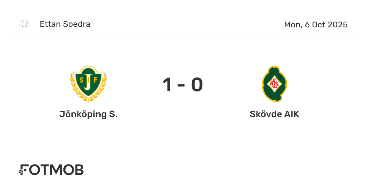 Jönköping S. vs Skövde AIK - live score, predicted lineups and H2H stats