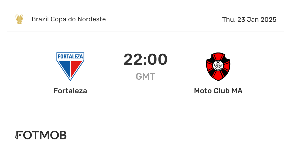 Fortaleza x Moto Club MA - placar ao vivo, escalações prováveis e ...