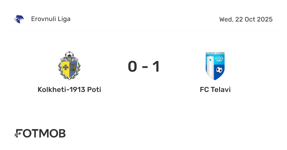Kolkheti-1913 Poti vs FC Telavi - live score, predicted lineups and H2H ...