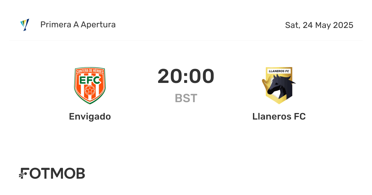 Envigado vs Llaneros FC - marcador en vivo, alineaciones previstas y ...