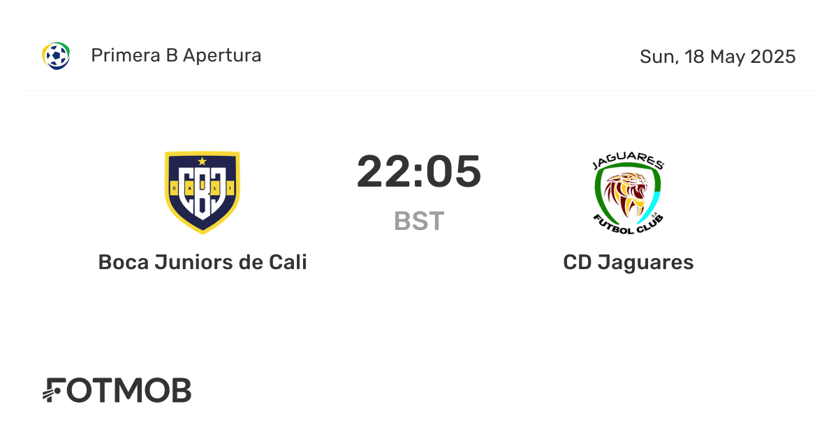 Boca Juniors de Cali vs CD Jaguares - marcador en vivo, alineaciones