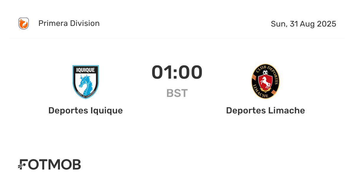 Deportes Iquique vs Deportes Limache - live score, predicted lineups ...