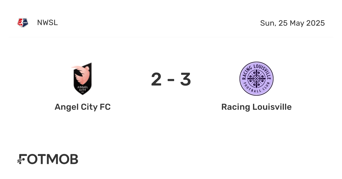 Angel City FC vs Racing Louisville - ライブスコア、予想されるラインナップ、対戦成績