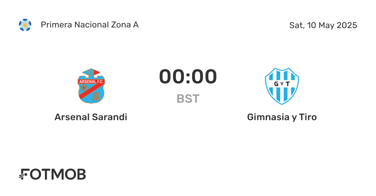Arsenal Sarandi vs Gimnasia y Tiro - live score, predicted lineups and ...
