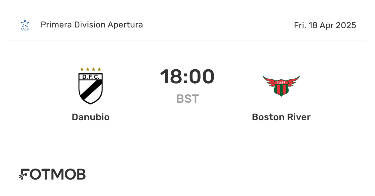 Danubio vs Boston River - marcador en vivo, alineaciones previstas y ...