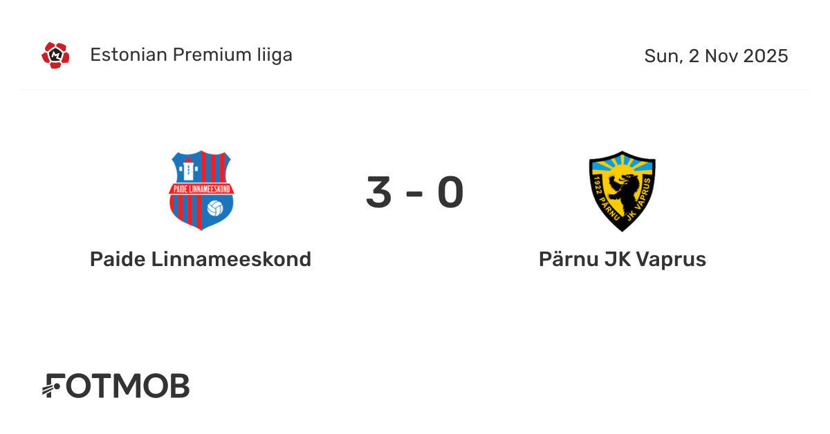 Paide Linnameeskond vs Parnu JK Vaprus - live score, predicted lineups ...