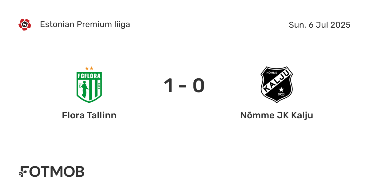 Flora vs Nõmme Kalju - live score, predicted lineups and H2H stats