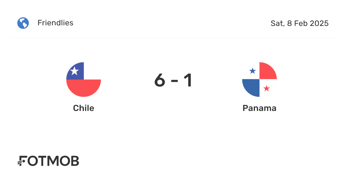 Chile vs Panama - live score, predicted lineups and H2H stats