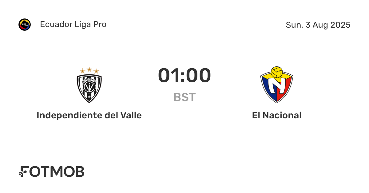 Independiente Valle vs El Nacional - marcador en vivo, alineaciones ...