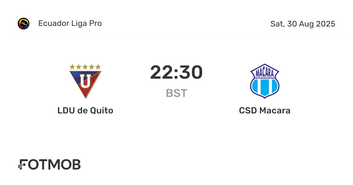 LDU de Quito vs CSD Macara - live score, predicted lineups and H2H stats