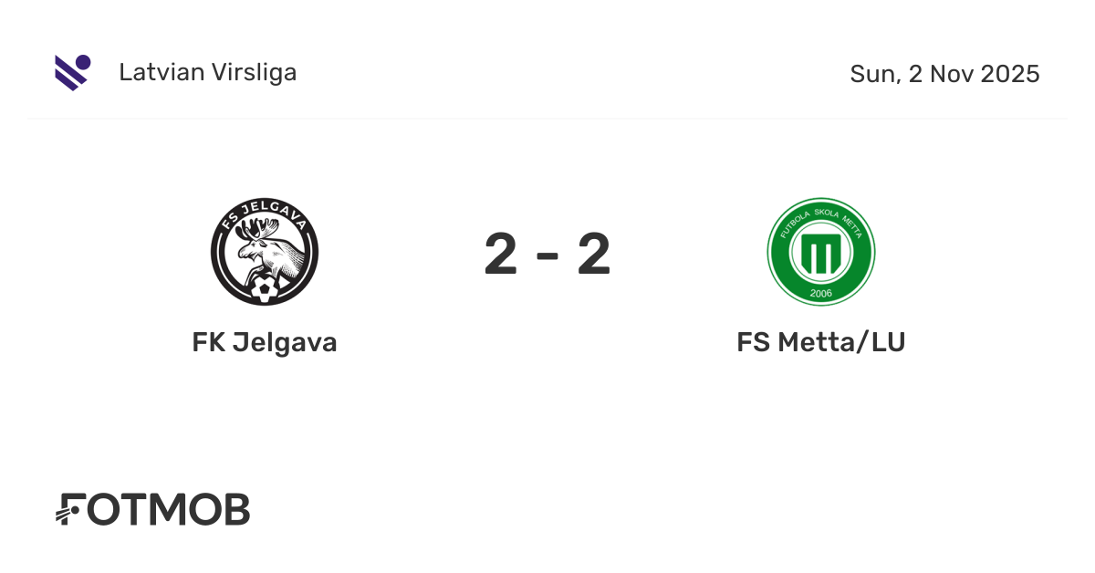 FK Jelgava vs FS Metta/LU - live score, predicted lineups and H2H stats