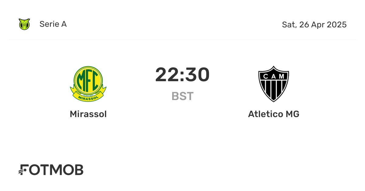 Mirassol x Atletico MG - placar ao vivo, escalações prováveis e ...