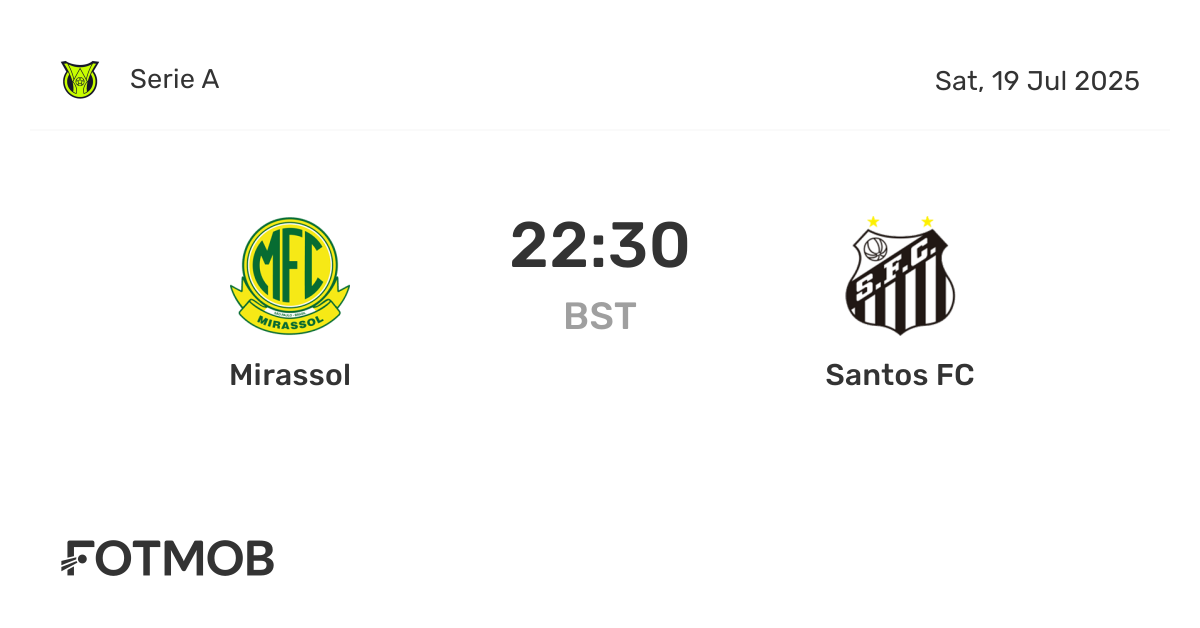 Mirassol vs Santos FC - live score, predicted lineups and H2H stats