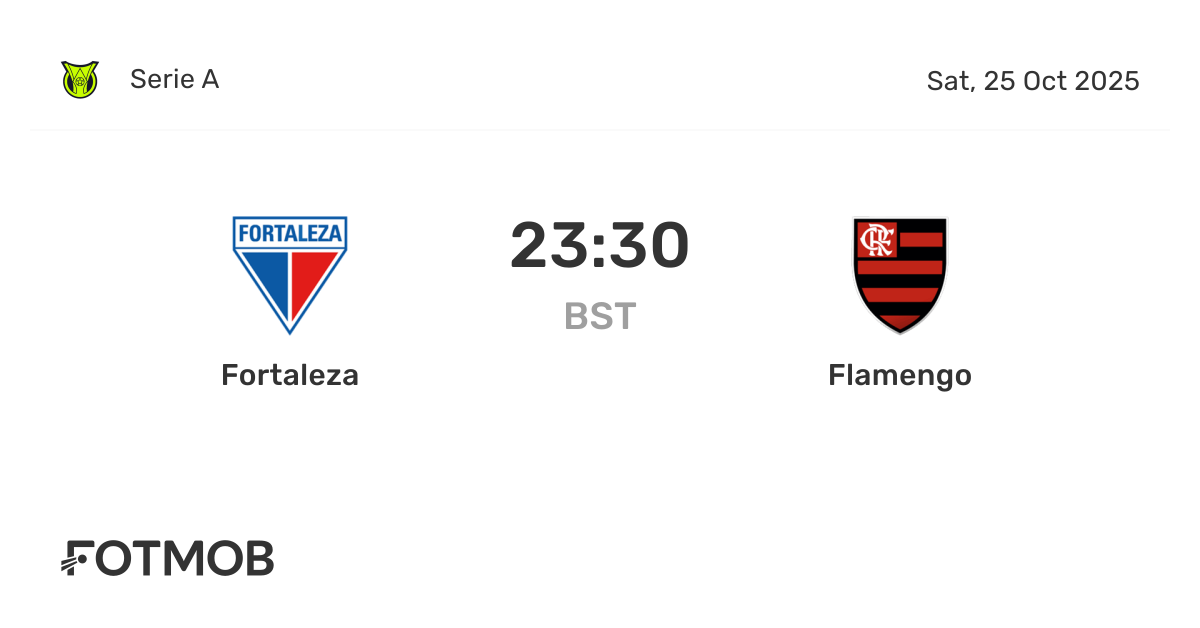 Fortaleza x Flamengo - placar ao vivo, escalações prováveis e ...