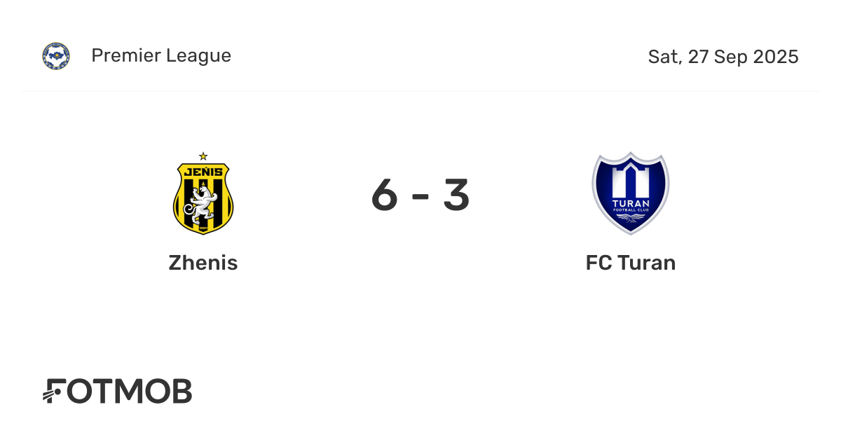 Zhenis vs FC Turan - marcador en vivo, alineaciones previstas y ...