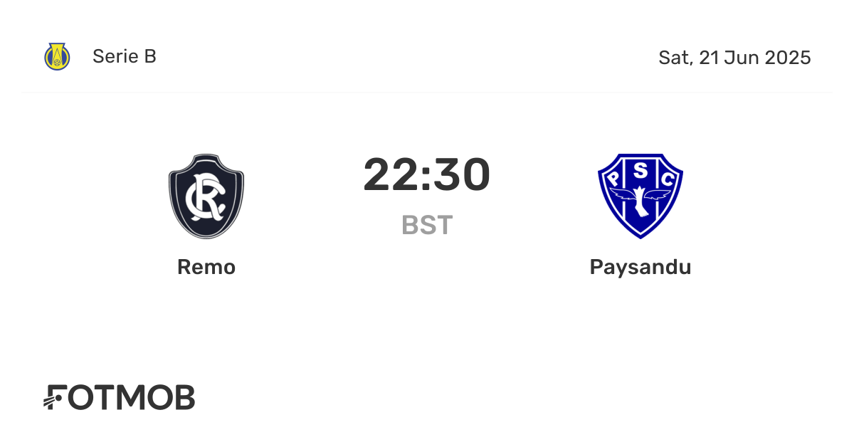 Remo x Paysandu - placar ao vivo, escalações prováveis e estatísticas H2H