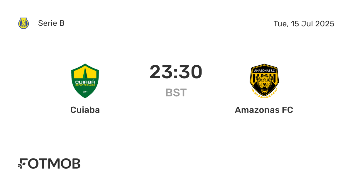 Cuiaba vs Amazonas FC - live score, predicted lineups and H2H stats