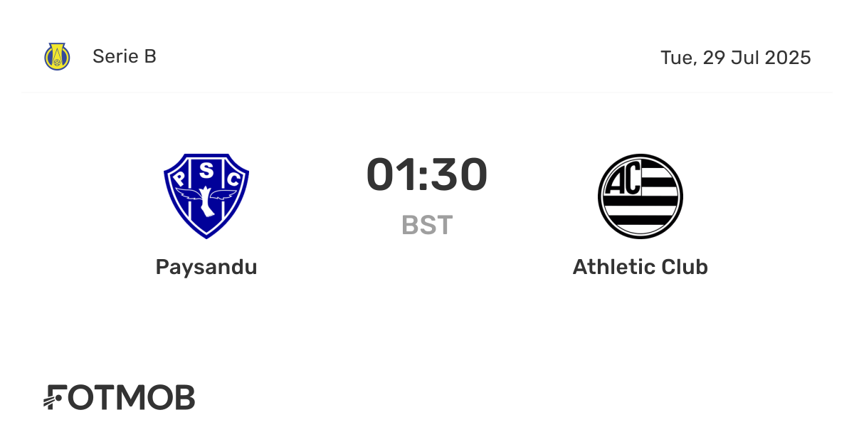 Paysandu vs Athletic Club - marcador en vivo, alineaciones previstas y ...