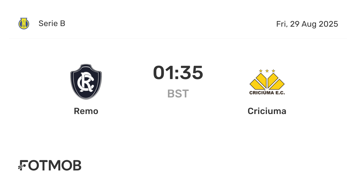 Remo x Criciuma - placar ao vivo, escalações prováveis e estatísticas H2H