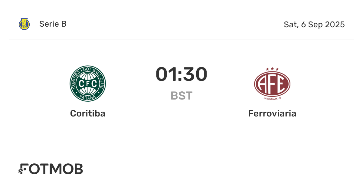 Coritiba vs Ferroviaria - live score, predicted lineups and H2H stats