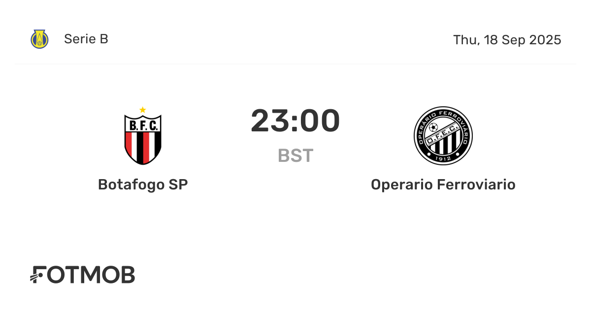Botafogo SP vs Operario Ferroviario - marcador en vivo, alineaciones ...
