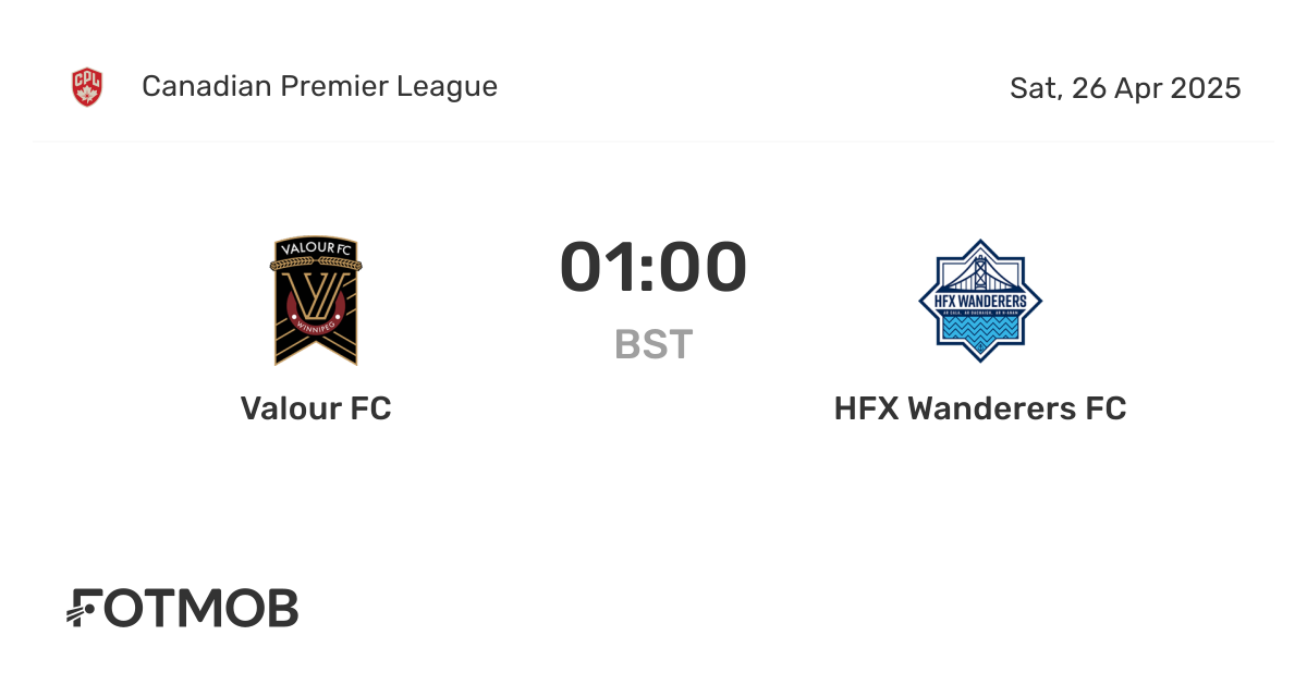 Valour gegen HFX Wanderers - live Ergebnisse, voraussichtliche ...
