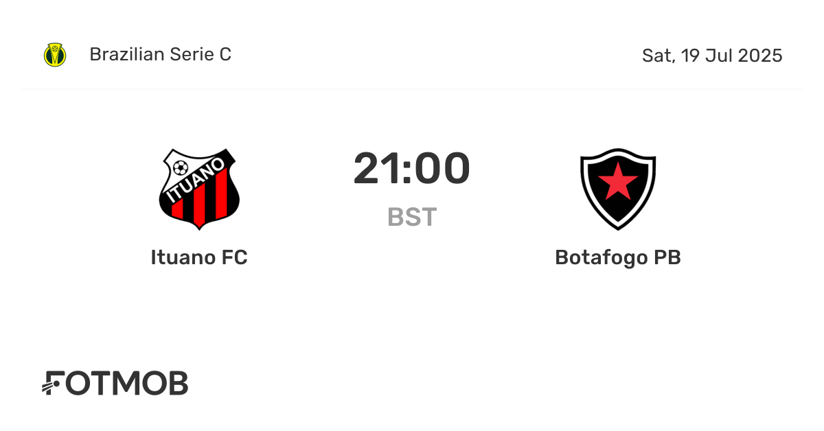 Ituano vs Botafogo PB - live score, predicted lineups and H2H stats