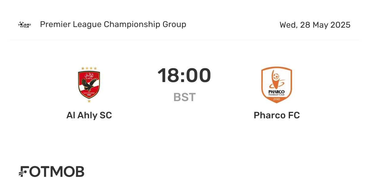 Al Ahly SC vs Pharco FC - marcador en vivo, alineaciones previstas y ...