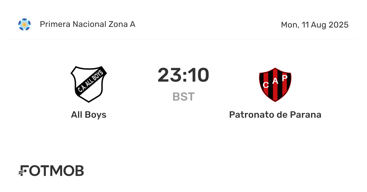 All Boys vs Patronato de Parana - marcador en vivo, alineaciones ...