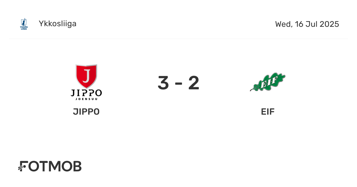 JIPPO vs EIF - marcador en vivo, alineaciones previstas y estadísticas H2H
