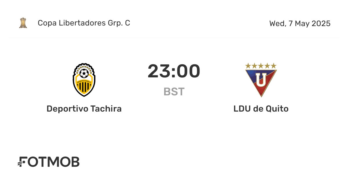 Deportivo Tachira vs LDU de Quito - marcador en vivo, alineaciones ...