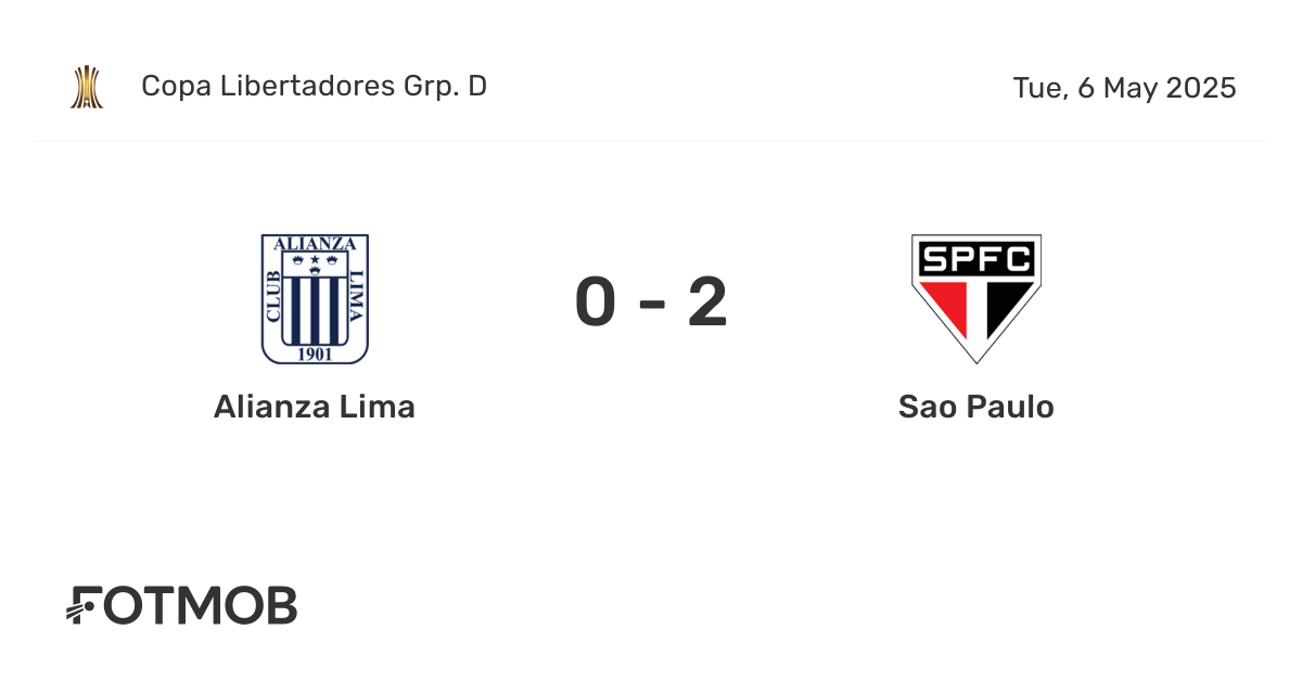 Alianza Lima vs Sao Paulo - live score, predicted lineups and H2H stats