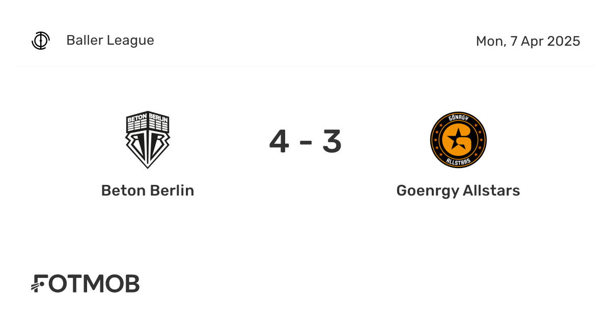 Beton Berlin vs Goenrgy Allstars - live score, predicted lineups and ...