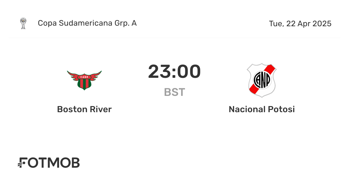 Boston River vs Nacional Potosi - marcador en vivo, alineaciones ...