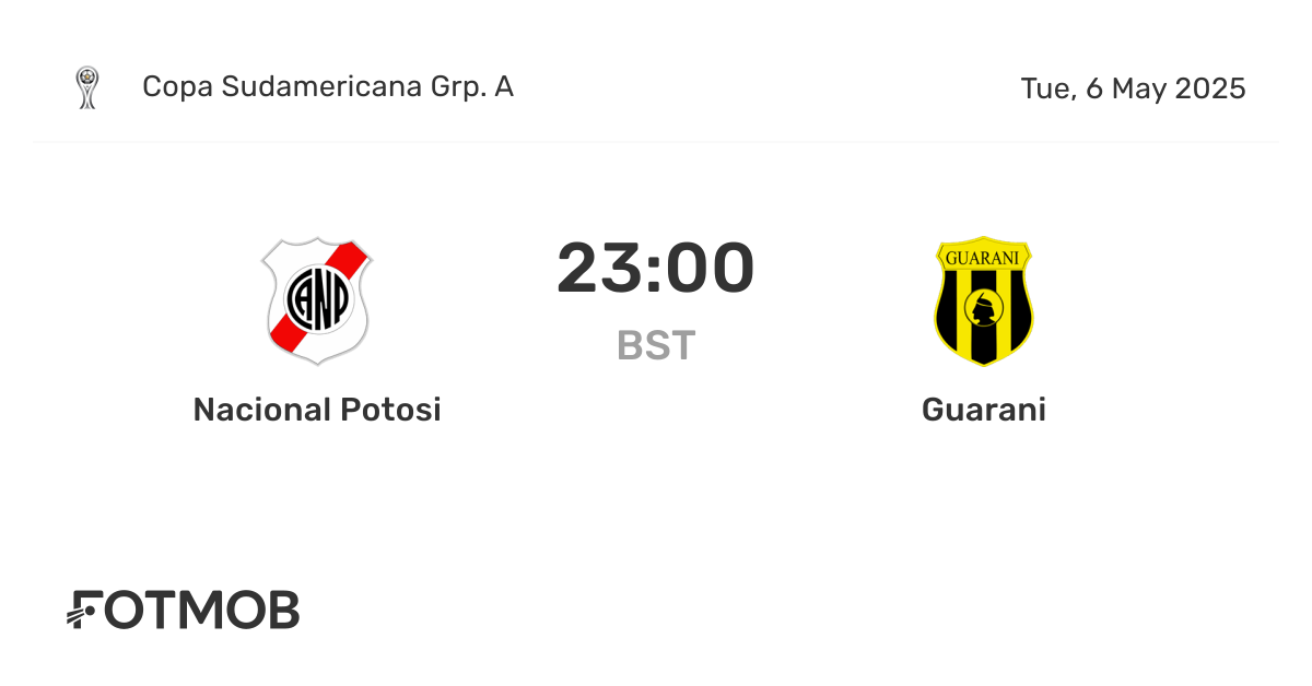 Nacional Potosi x Guarani - placar ao vivo, escalações prováveis e ...