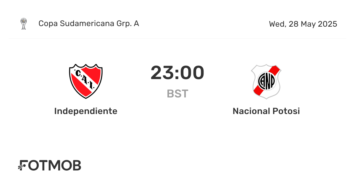 Independiente vs Nacional Potosi - marcador en vivo, alineaciones ...