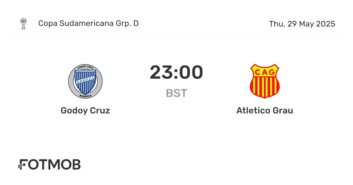 Godoy Cruz x Atletico Grau - placar ao vivo, escalações prováveis e ...