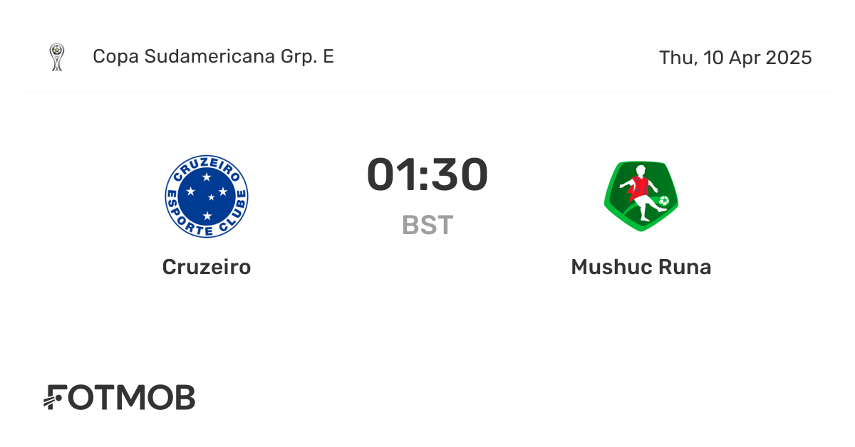 Cruzeiro x Mushuc Runa - placar ao vivo, escalações prováveis e ...