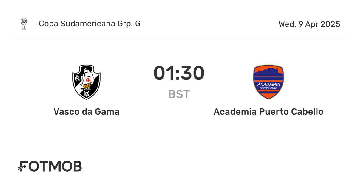 Vasco da Gama contre Academia Puerto Cabello - score en direct ...