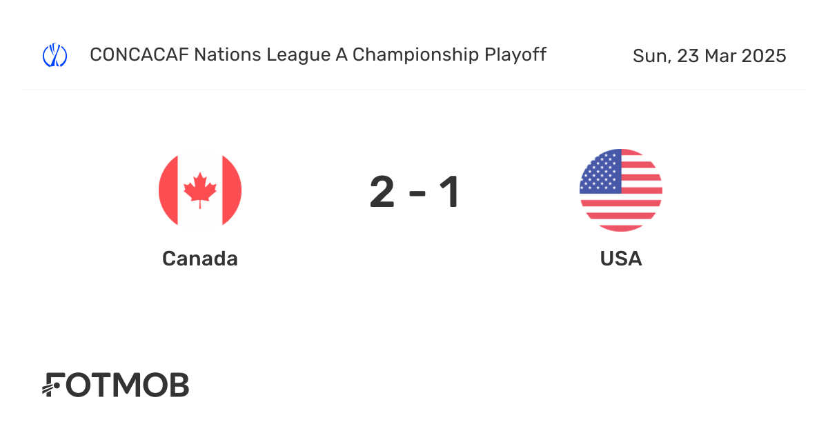 Canada vs USA - live score, predicted lineups and H2H stats