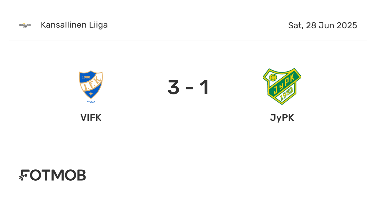 VIFK vs JyPK - live score, predicted lineups and H2H stats